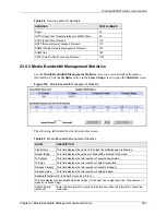 Предварительный просмотр 282 страницы ZyXEL Communications P-662HW-63 User Manual