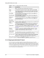 Предварительный просмотр 329 страницы ZyXEL Communications P-662HW-63 User Manual