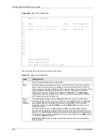 Предварительный просмотр 447 страницы ZyXEL Communications P-662HW-63 User Manual