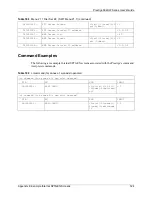 Предварительный просмотр 524 страницы ZyXEL Communications P-662HW-63 User Manual