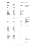 Предварительный просмотр 92 страницы ZyXEL Communications P-791R V2 Support Notes