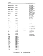 Предварительный просмотр 93 страницы ZyXEL Communications P-791R V2 Support Notes