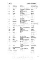 Предварительный просмотр 98 страницы ZyXEL Communications P-791R V2 Support Notes