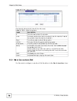 Предварительный просмотр 70 страницы ZyXEL Communications P-791R User Manual