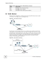 Предварительный просмотр 74 страницы ZyXEL Communications P-791R User Manual