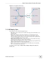 Предварительный просмотр 95 страницы ZyXEL Communications P-791R User Manual