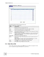 Предварительный просмотр 112 страницы ZyXEL Communications P-791R User Manual