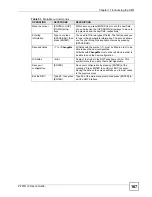 Предварительный просмотр 167 страницы ZyXEL Communications P-791R User Manual