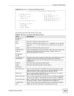 Предварительный просмотр 177 страницы ZyXEL Communications P-791R User Manual