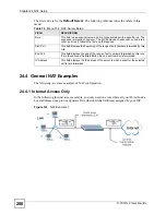 Предварительный просмотр 206 страницы ZyXEL Communications P-791R User Manual