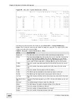 Предварительный просмотр 232 страницы ZyXEL Communications P-791R User Manual