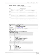 Предварительный просмотр 263 страницы ZyXEL Communications P-791R User Manual