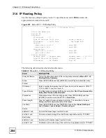 Предварительный просмотр 264 страницы ZyXEL Communications P-791R User Manual