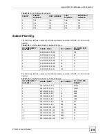 Предварительный просмотр 315 страницы ZyXEL Communications P-791R User Manual