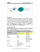 Предварительный просмотр 48 страницы ZyXEL Communications P-793H V2 - Support Notes