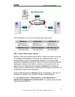 Предварительный просмотр 97 страницы ZyXEL Communications P-793H V2 - Support Notes