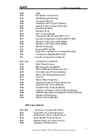 Предварительный просмотр 112 страницы ZyXEL Communications P-793H V2 - Support Notes