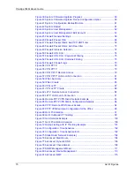 Preview for 15 page of ZyXEL Communications P-794M User Manual