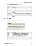 Preview for 32 page of ZyXEL Communications P-794M User Manual