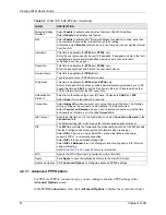 Preview for 51 page of ZyXEL Communications P-794M User Manual