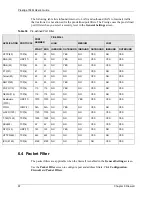 Preview for 67 page of ZyXEL Communications P-794M User Manual