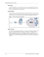 Preview for 40 page of ZyXEL Communications P-861H-G1 User Manual