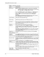 Preview for 82 page of ZyXEL Communications P-861H-G1 User Manual