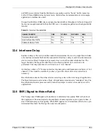 Preview for 267 page of ZyXEL Communications P-861H-G1 User Manual