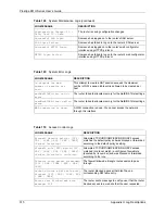 Preview for 316 page of ZyXEL Communications P-861H-G1 User Manual