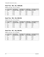 Preview for 332 page of ZyXEL Communications P-861H-G1 User Manual