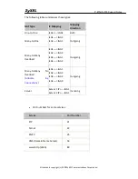 Preview for 51 page of ZyXEL Communications P-870HN-51B Support Notes