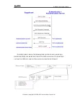 Preview for 81 page of ZyXEL Communications P-870HN-5xb Support Notes