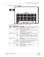 Предварительный просмотр 27 страницы ZyXEL Communications P-870HW-51A V2 User Manual