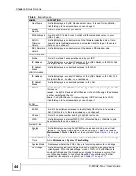 Предварительный просмотр 44 страницы ZyXEL Communications P-870HW-51A V2 User Manual