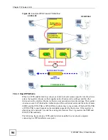 Предварительный просмотр 94 страницы ZyXEL Communications P-870HW-51A V2 User Manual