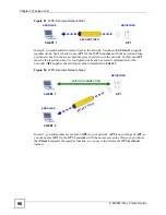 Предварительный просмотр 96 страницы ZyXEL Communications P-870HW-51A V2 User Manual