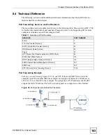 Предварительный просмотр 103 страницы ZyXEL Communications P-870HW-51A V2 User Manual