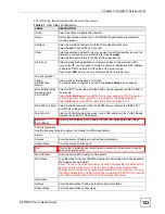 Предварительный просмотр 123 страницы ZyXEL Communications P-870HW-51A V2 User Manual