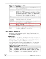 Предварительный просмотр 124 страницы ZyXEL Communications P-870HW-51A V2 User Manual