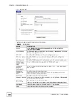 Предварительный просмотр 130 страницы ZyXEL Communications P-870HW-51A V2 User Manual