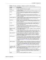 Preview for 189 page of ZyXEL Communications P-870HW-I Series User Manual