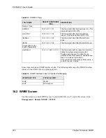 Preview for 208 page of ZyXEL Communications P-870HW-I Series User Manual