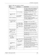 Preview for 249 page of ZyXEL Communications P-870HW-I Series User Manual