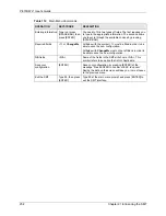 Preview for 252 page of ZyXEL Communications P-870HW-I Series User Manual