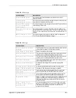 Preview for 403 page of ZyXEL Communications P-870HW-I Series User Manual