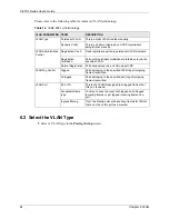 Preview for 45 page of ZyXEL Communications P-871H Series User Manual