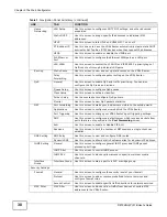 Preview for 30 page of ZyXEL Communications P-873HNU-51B User Manual