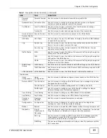 Preview for 31 page of ZyXEL Communications P-873HNU-51B User Manual