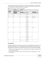 Preview for 149 page of ZyXEL Communications P-873HNU-51B User Manual