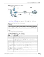 Preview for 155 page of ZyXEL Communications P-873HNU-51B User Manual